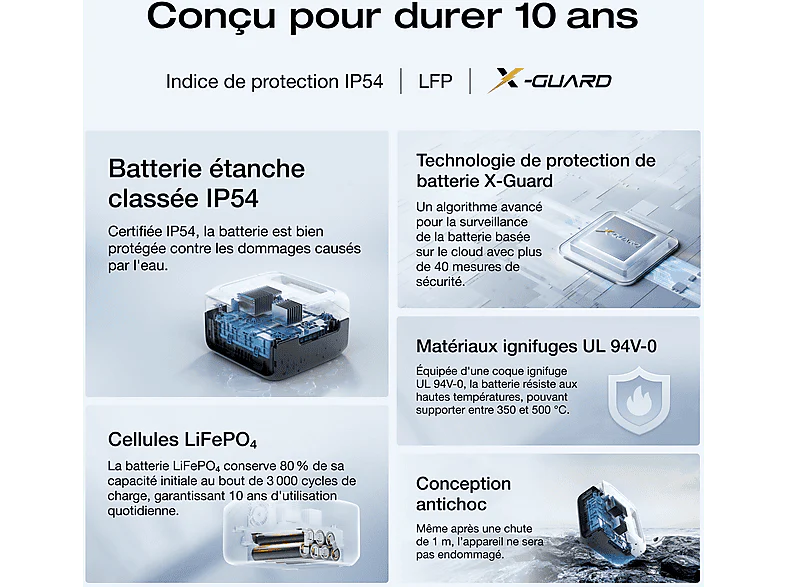 Image du produit 10