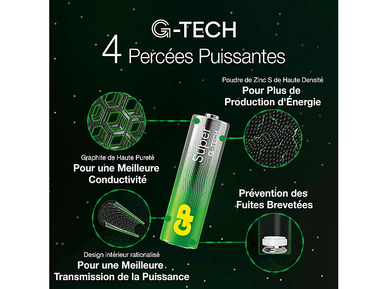 Image du produit 5