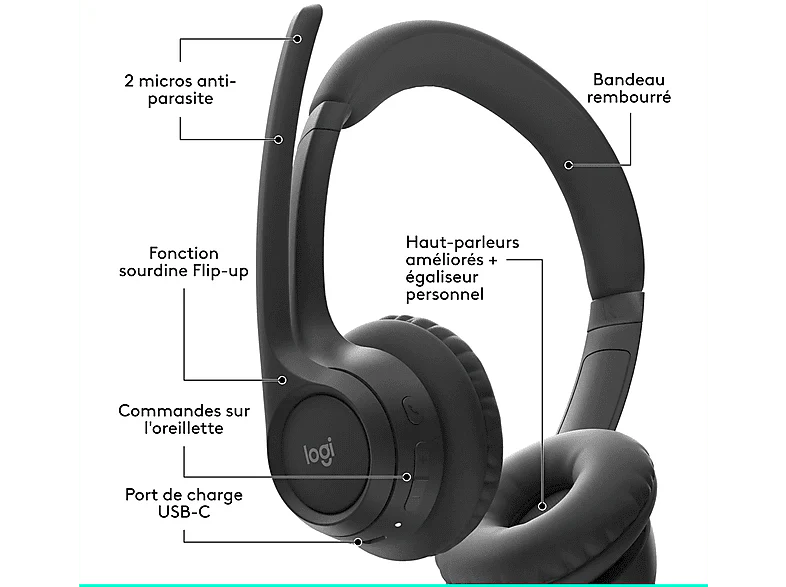 Image du produit 6