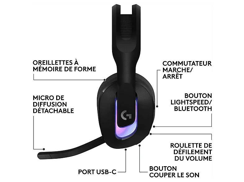 Image du produit 9