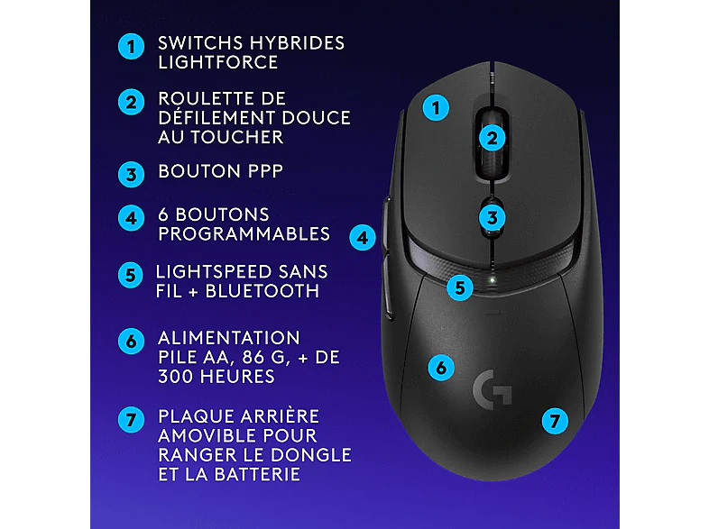 Image du produit 8